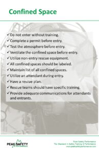 Confined Space - Peak Safety Performance